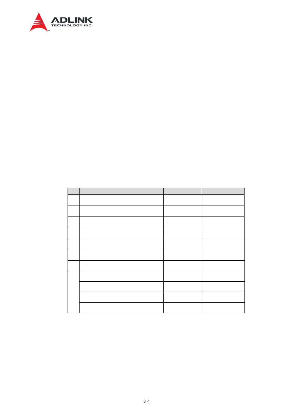 Data plane interconnection subsystem, Switch features: bcm56842, Serdes interface | Table 7-1 trident+ switch fabric scalability | ADLINK aTCA-N700 User Manual | Page 34 / 82