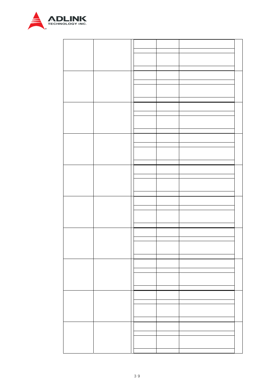 ADLINK aTCA-N700 User Manual | Page 39 / 82