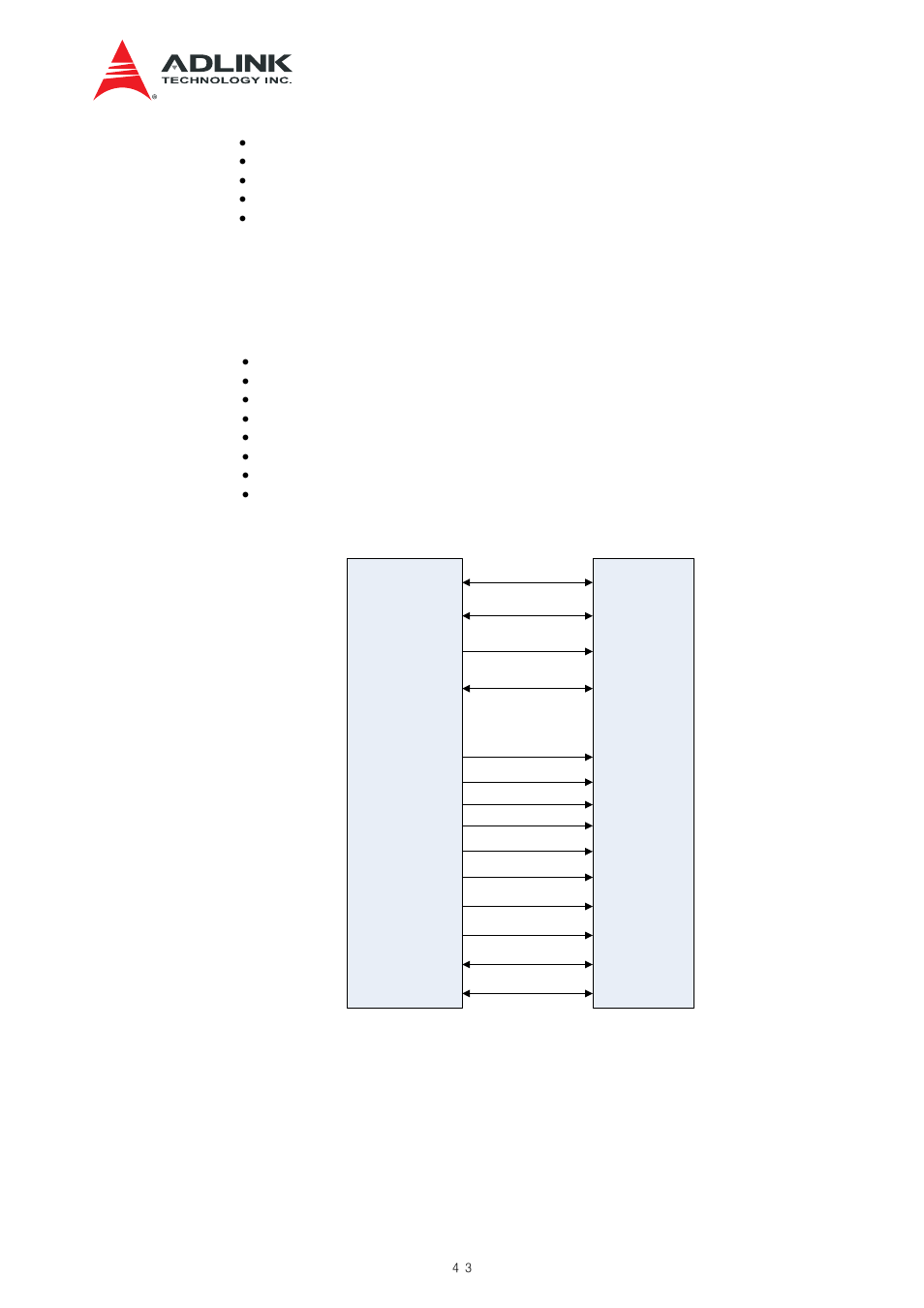 Ddr3 sdram interface, Figure 8-3 p2041 ddr3 interface | ADLINK aTCA-N700 User Manual | Page 43 / 82
