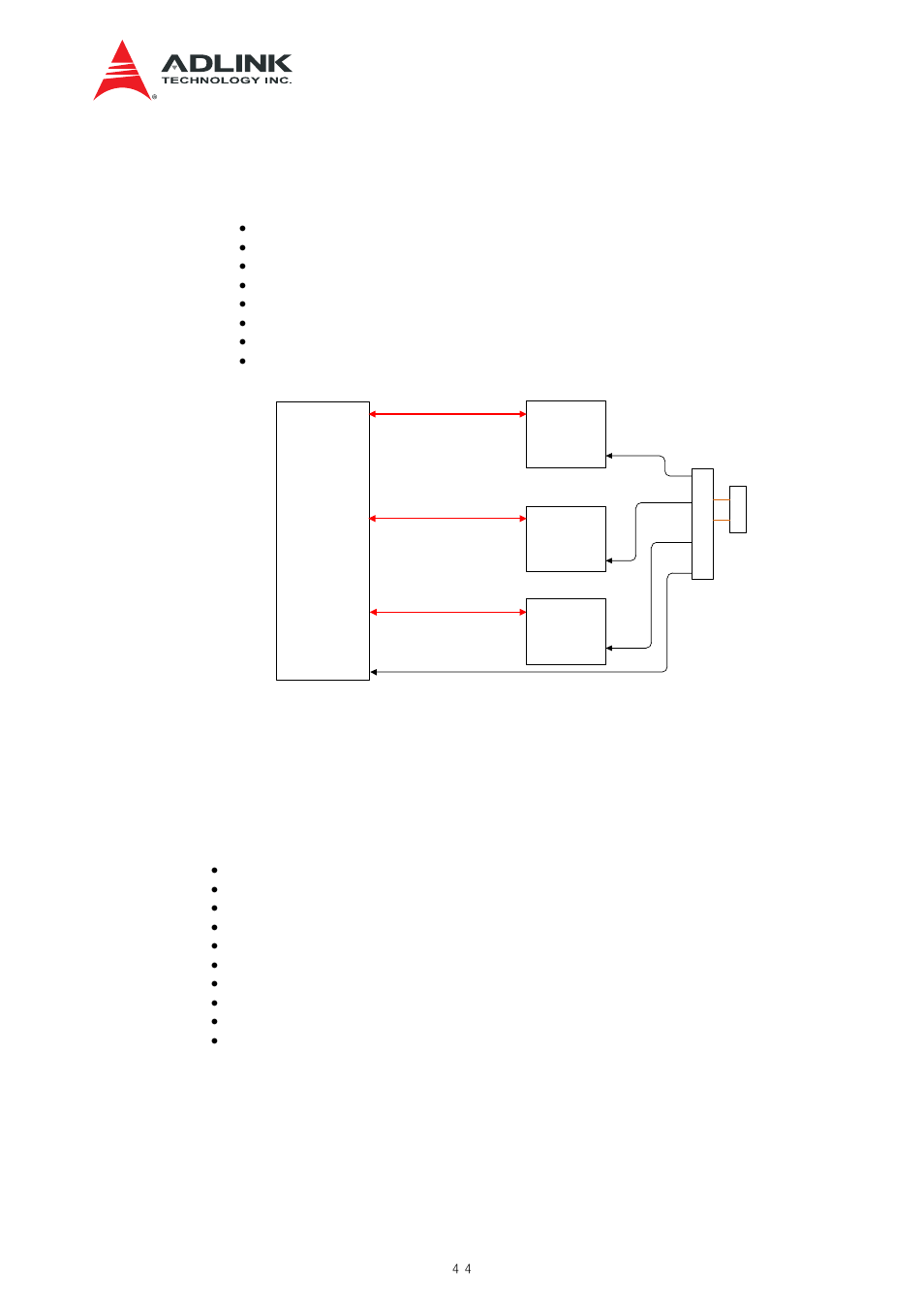 Pci express interface, I2c (twsi) interface, Figure 8-4 host interface – pci-e | ADLINK aTCA-N700 User Manual | Page 44 / 82
