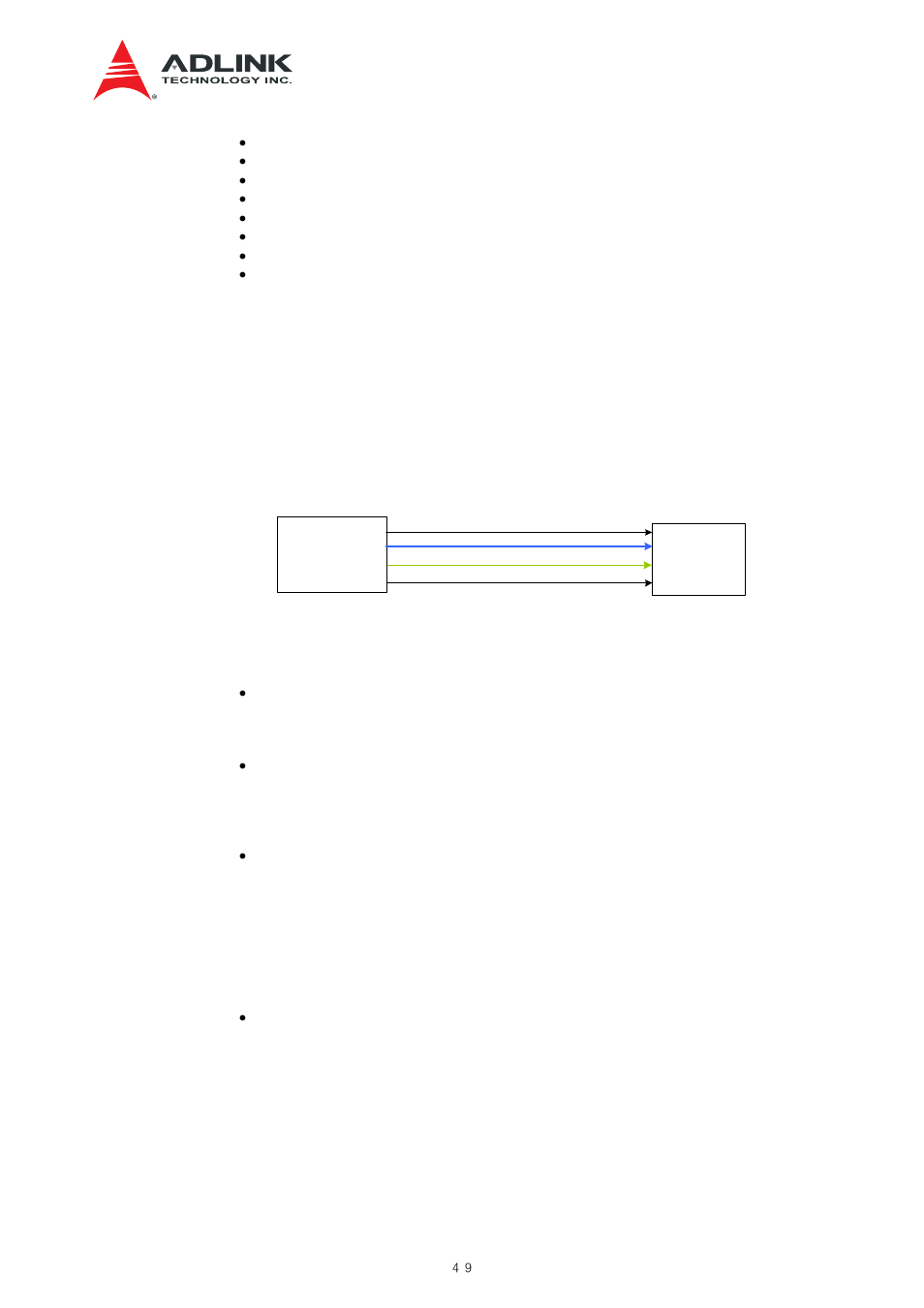 Local bus interface (ebi), Usb interface, Figure 8-8 p2041 local bus (ebi) interface | ADLINK aTCA-N700 User Manual | Page 49 / 82
