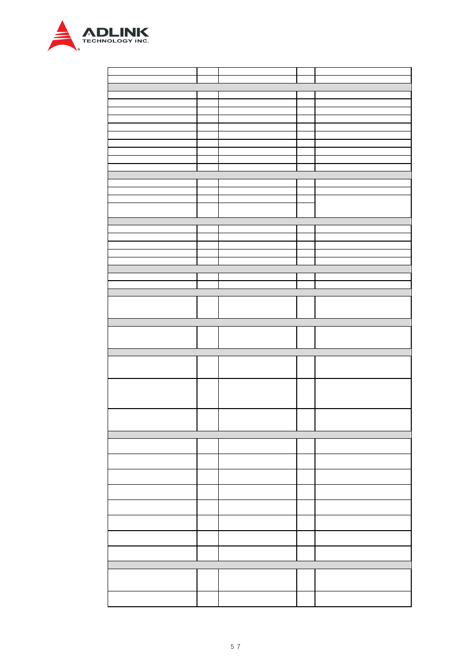 ADLINK aTCA-N700 User Manual | Page 57 / 82