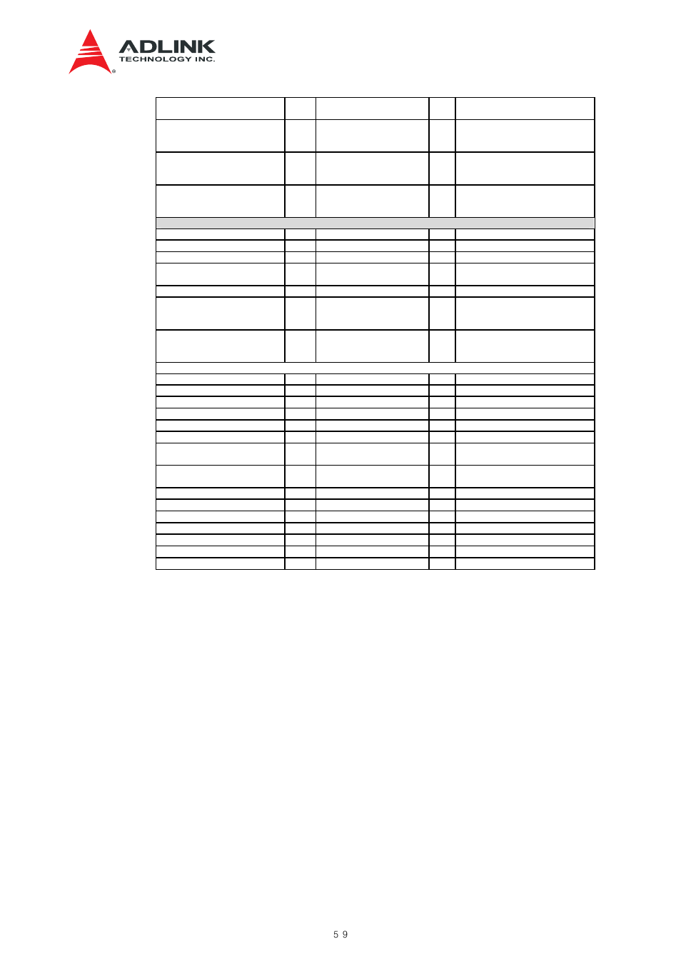 Ethernet transceiver bcm5221, Cpld | ADLINK aTCA-N700 User Manual | Page 59 / 82