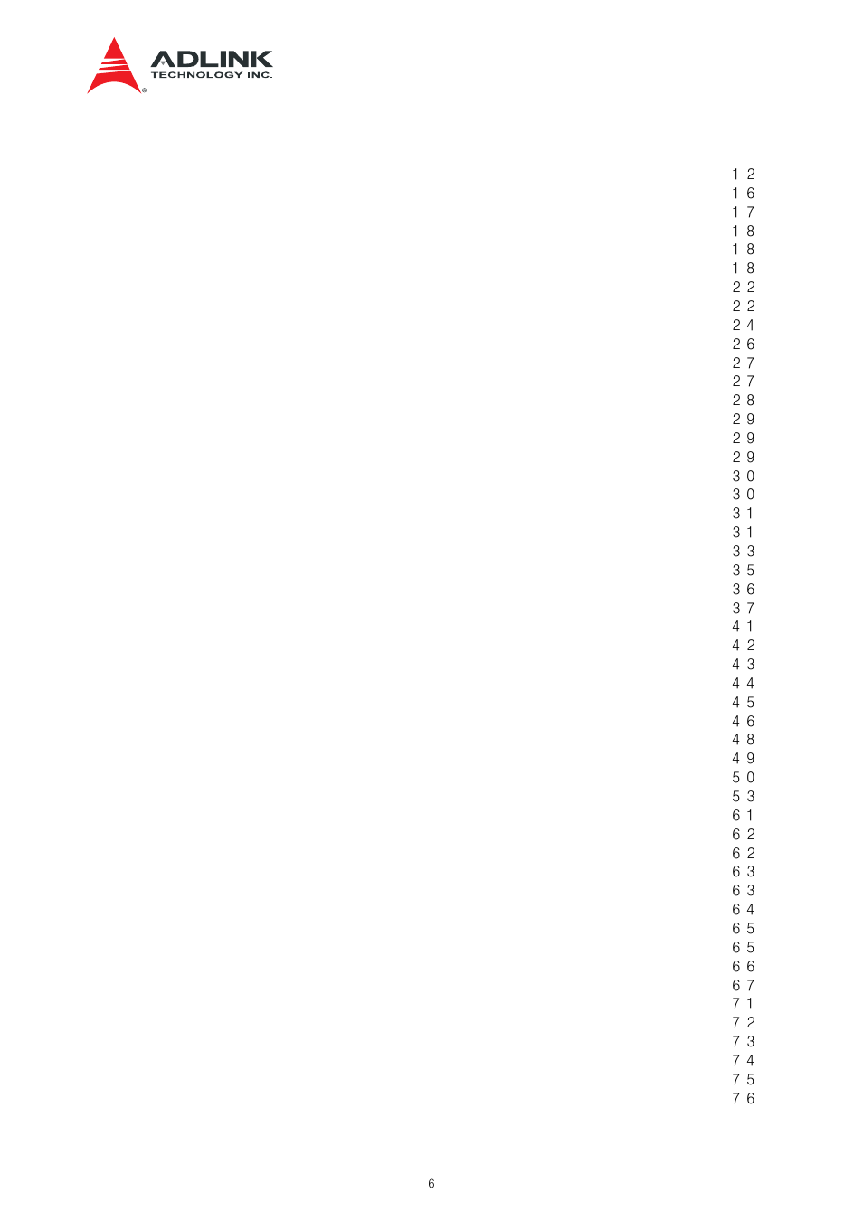 List of figures | ADLINK aTCA-N700 User Manual | Page 6 / 82