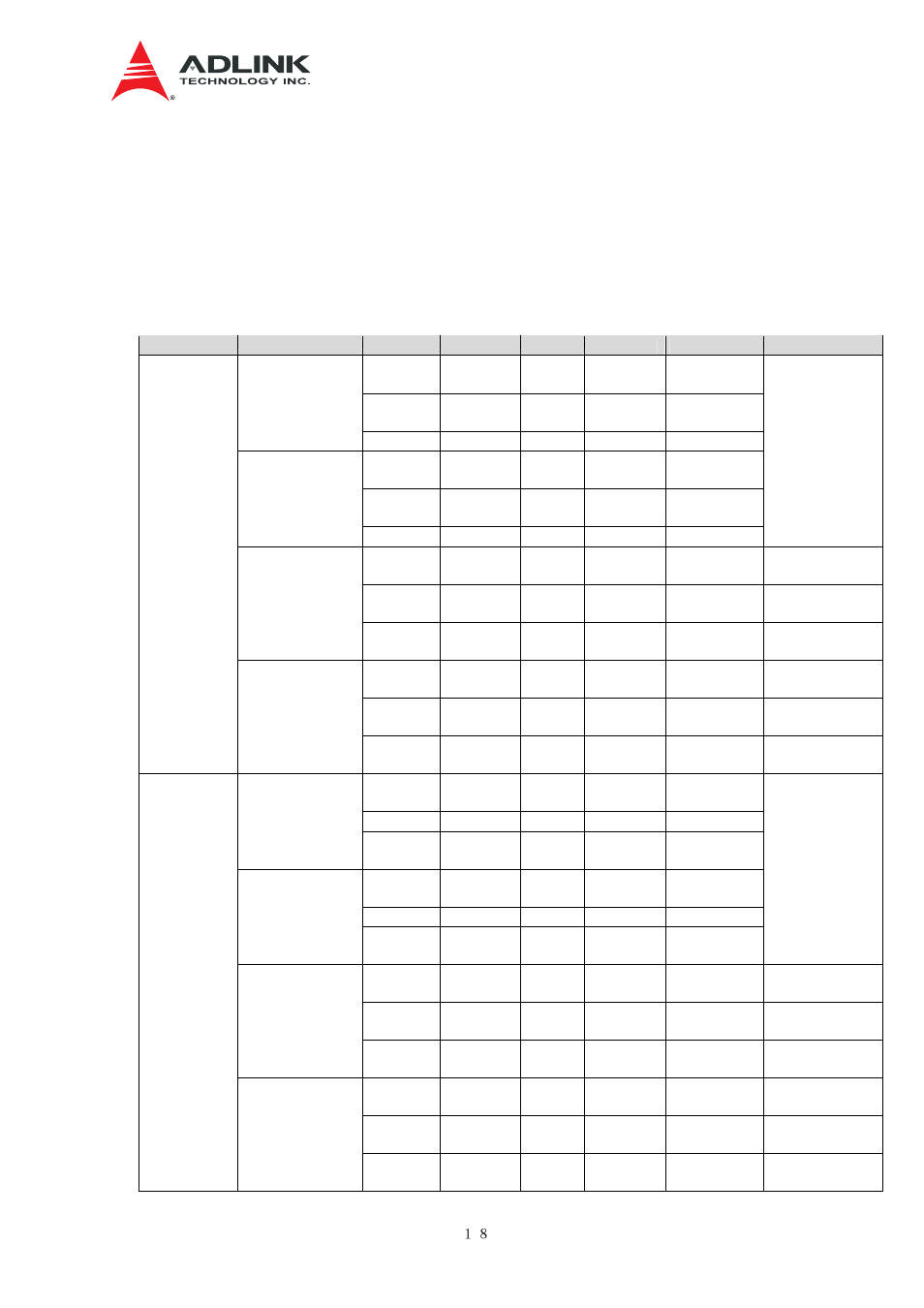 Booting, Able | ADLINK aTCA-N700 User Manual | Page 24 / 76