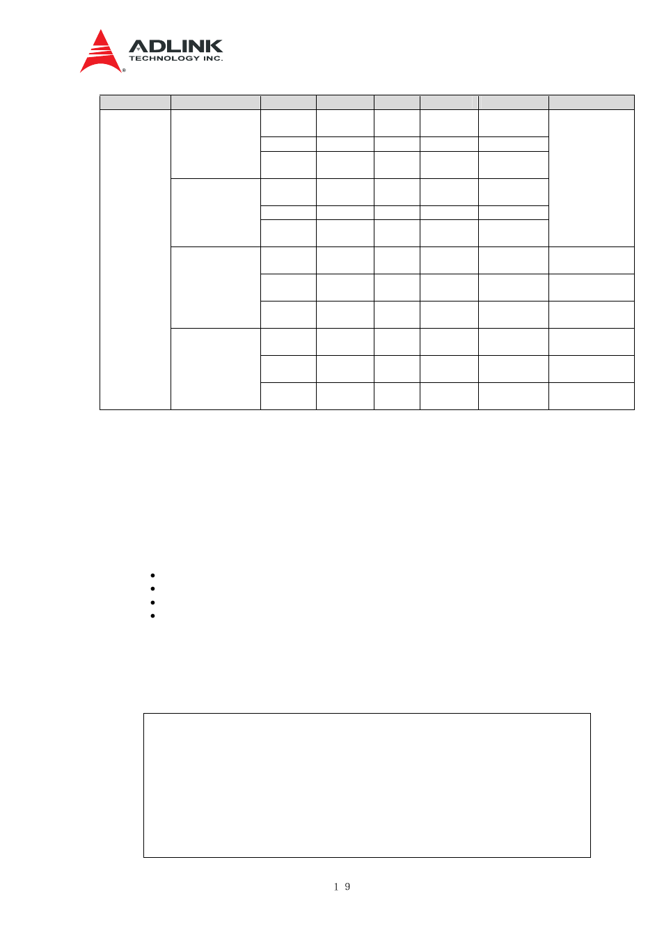 Booting image redundancy, Lmp u-boot redundancy | ADLINK aTCA-N700 User Manual | Page 25 / 76