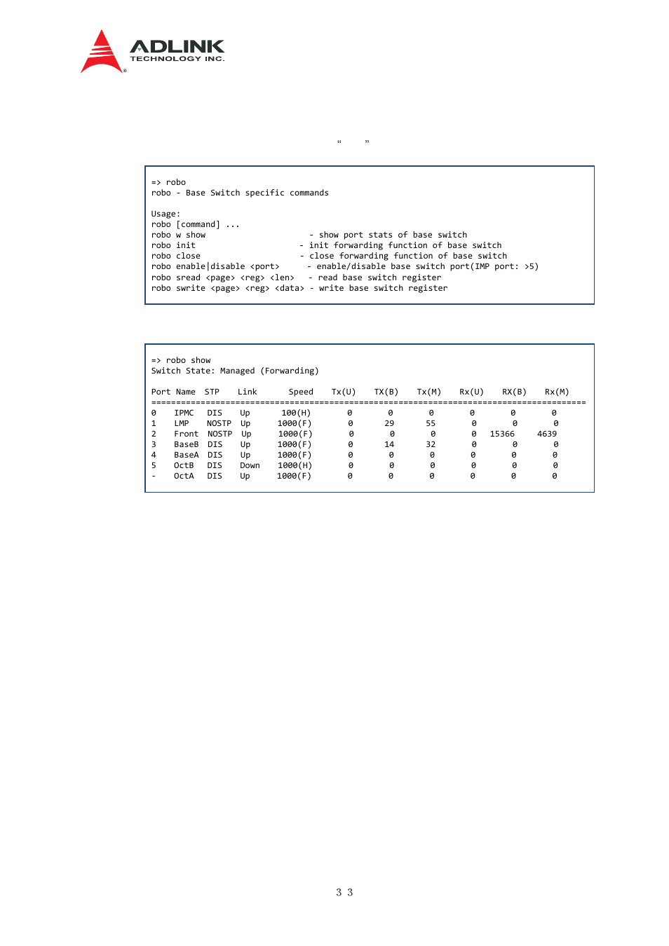 Base switch | ADLINK aTCA-N700 User Manual | Page 39 / 76