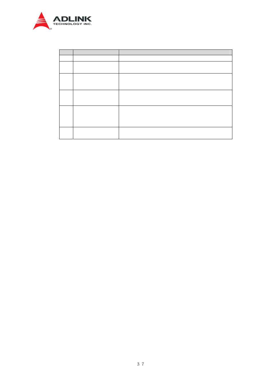 Able, Sdboot parameters | ADLINK aTCA-N700 User Manual | Page 43 / 76