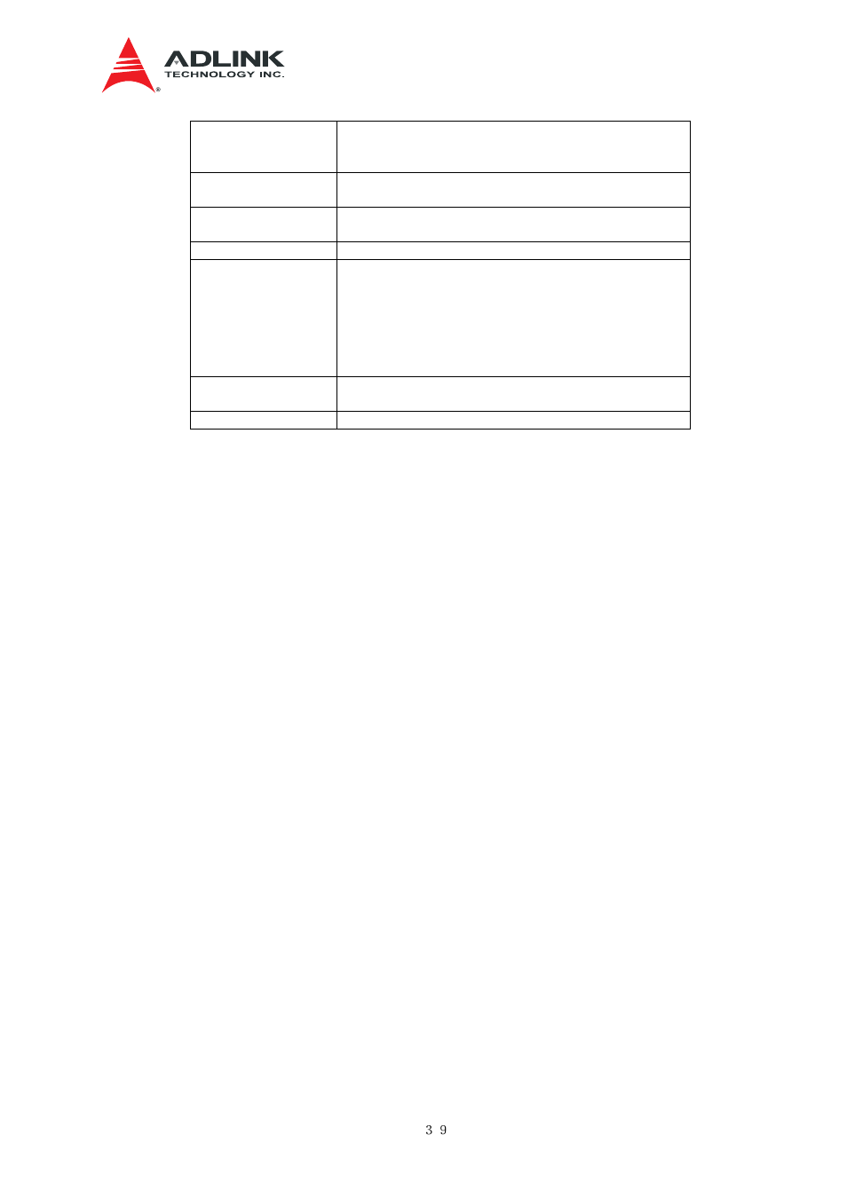 ADLINK aTCA-N700 User Manual | Page 45 / 76