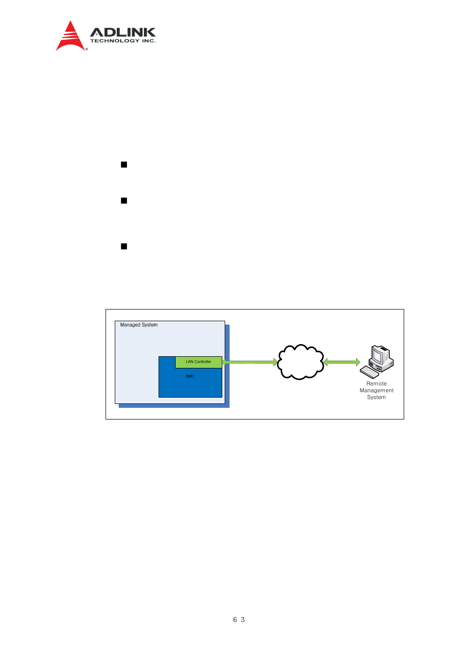 Ipmc access via ethernet, Ipmi-over-lan, Iol overview | Lan, channel and session configuration commands, Igure, Ipmi, Over, Iagram | ADLINK aTCA-N700 User Manual | Page 69 / 76