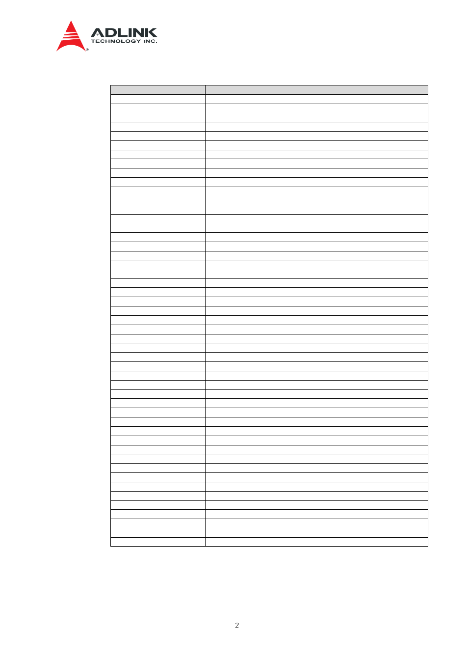 Able, Bbreviations | ADLINK aTCA-N700 User Manual | Page 8 / 76