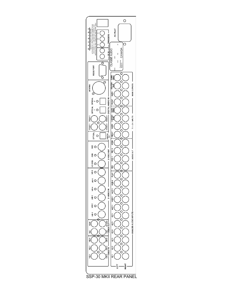 Classe Audio SSP-30 MKII User Manual | Page 11 / 32