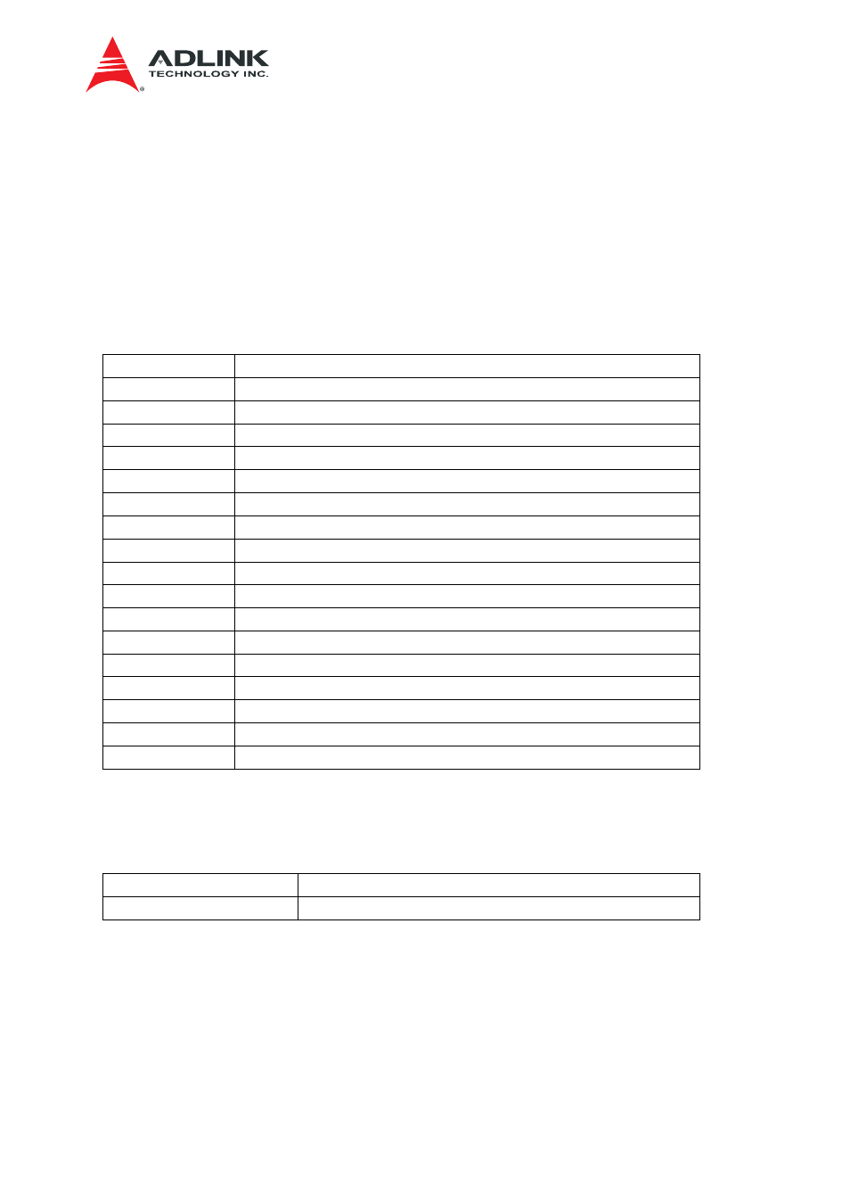 2 configure mode, 1 get help | ADLINK aTCA-N700 User Manual | Page 12 / 27