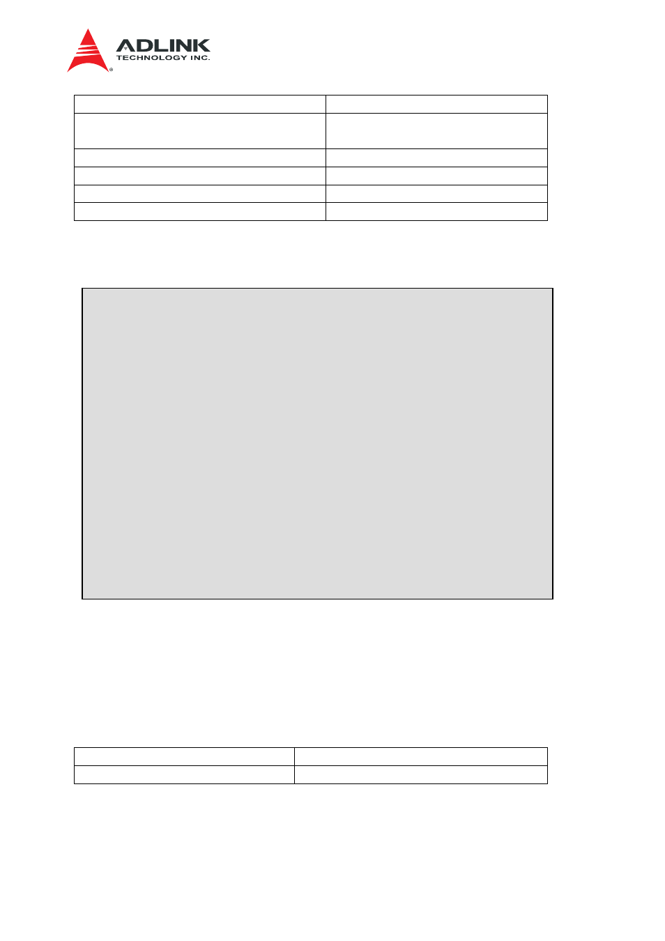 12 pipe configuration | ADLINK aTCA-N700 User Manual | Page 18 / 27