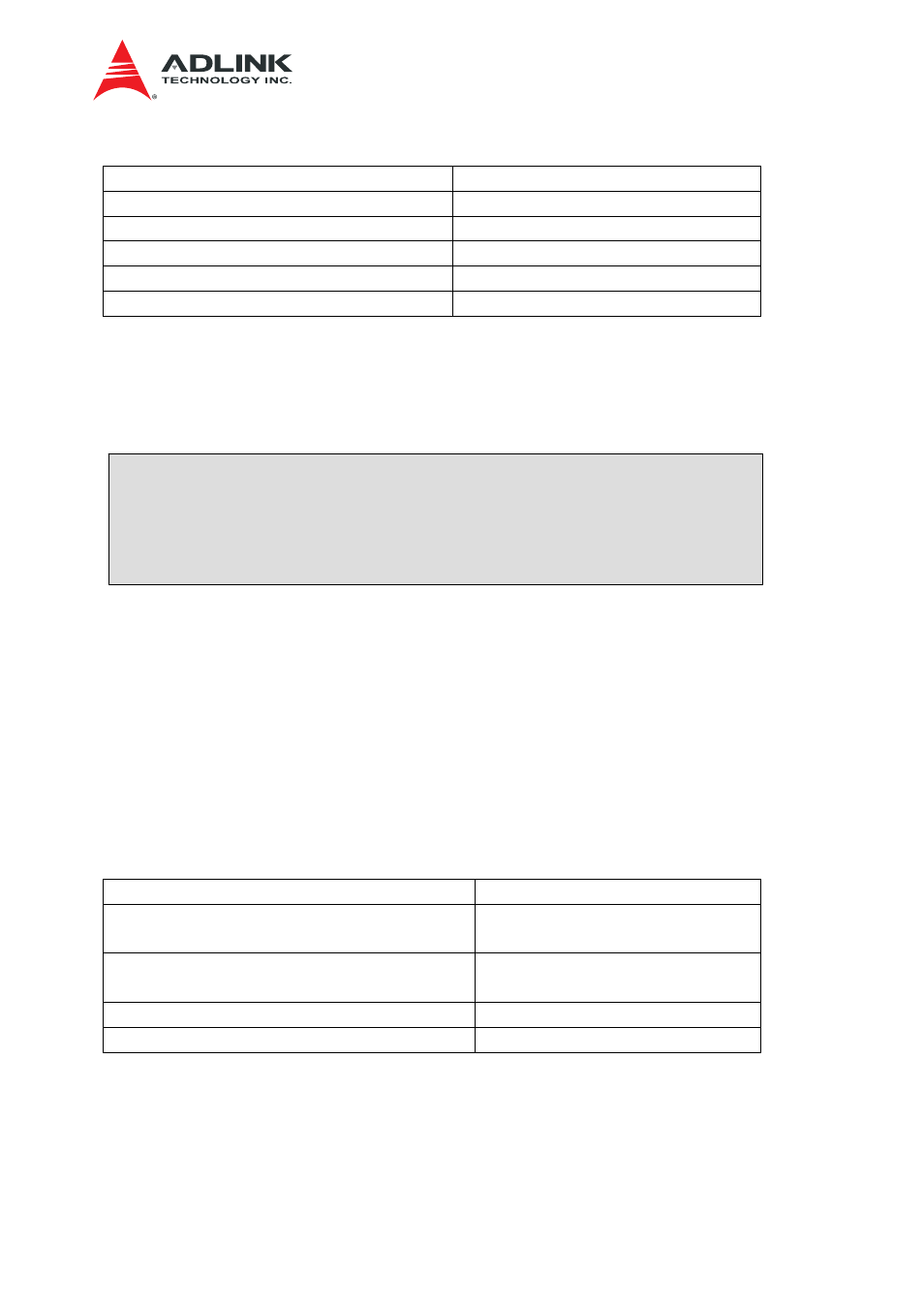 16 l2 configuration | ADLINK aTCA-N700 User Manual | Page 21 / 27