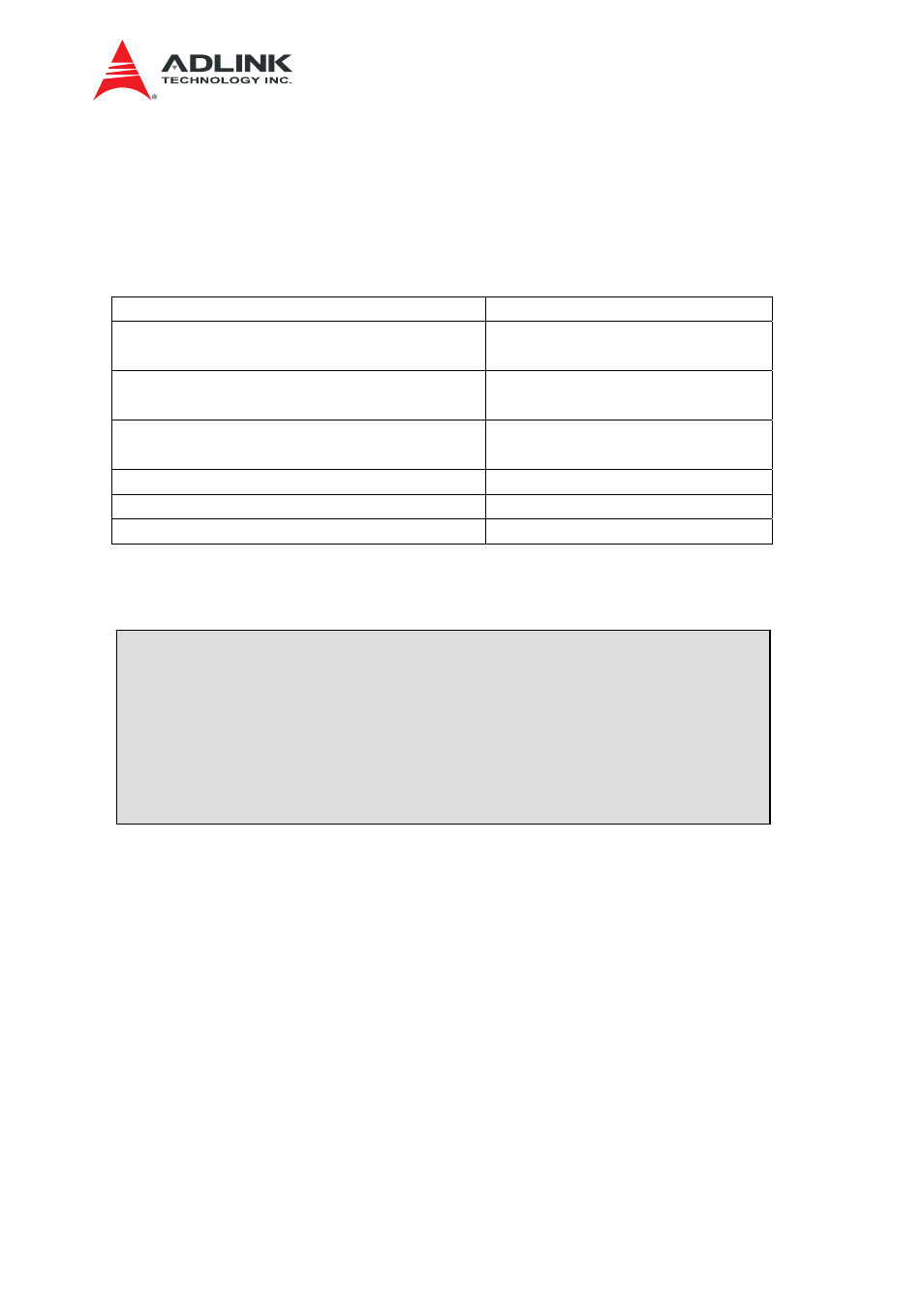 ADLINK aTCA-N700 User Manual | Page 24 / 27