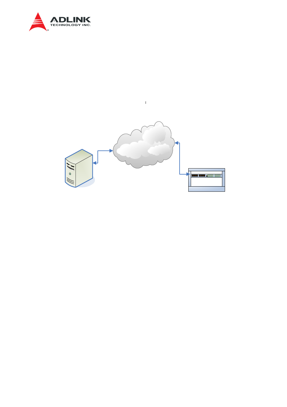 1 introduction | ADLINK aTCA-N700 User Manual | Page 6 / 27
