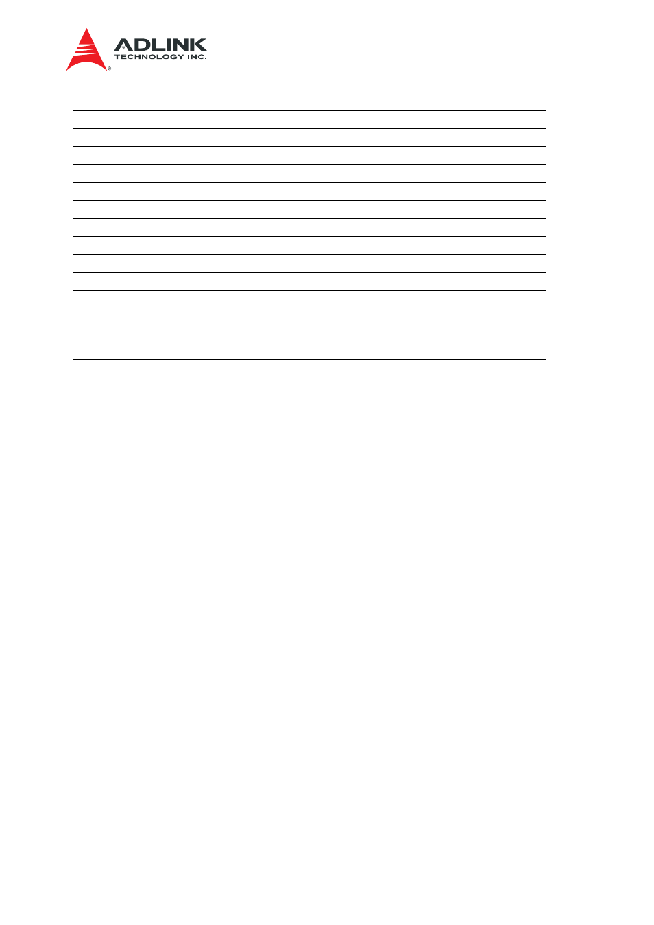 Functions, Adlink_switch_chip_init (), Adlink_config_write () | Table 1- 1, return code description | ADLINK aTCA-N700 User Manual | Page 13 / 42