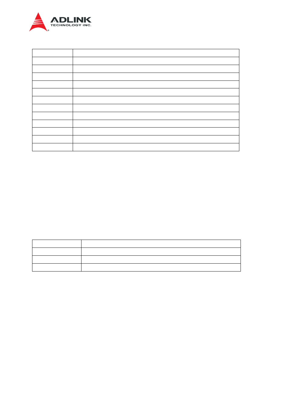 Data structure, Adlink_action_type_t, Adlink_acl_data_t | Table 6- 1, qualifier type description, Table 6- 2, action type description | ADLINK aTCA-N700 User Manual | Page 34 / 42