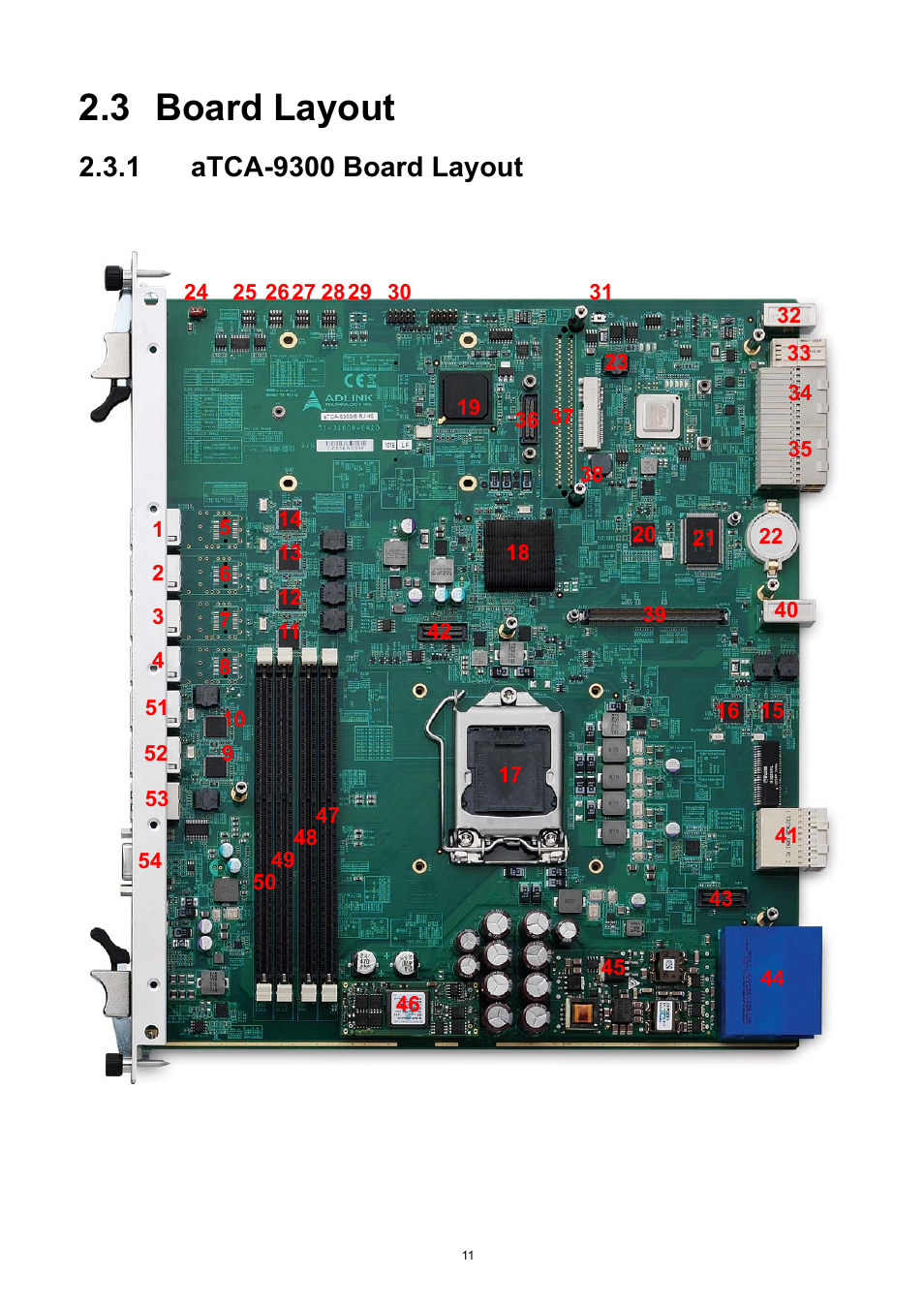 3 board layout, Board layout, Atca-9300 board layout | ADLINK aTCA-9300 User Manual | Page 11 / 80