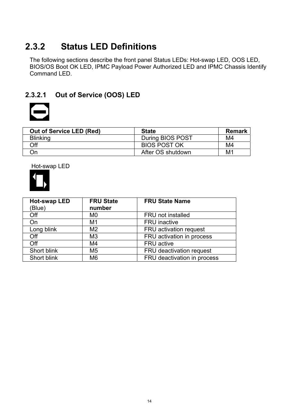 Status led definitions, 2 status led definitions | ADLINK aTCA-9300 User Manual | Page 14 / 80