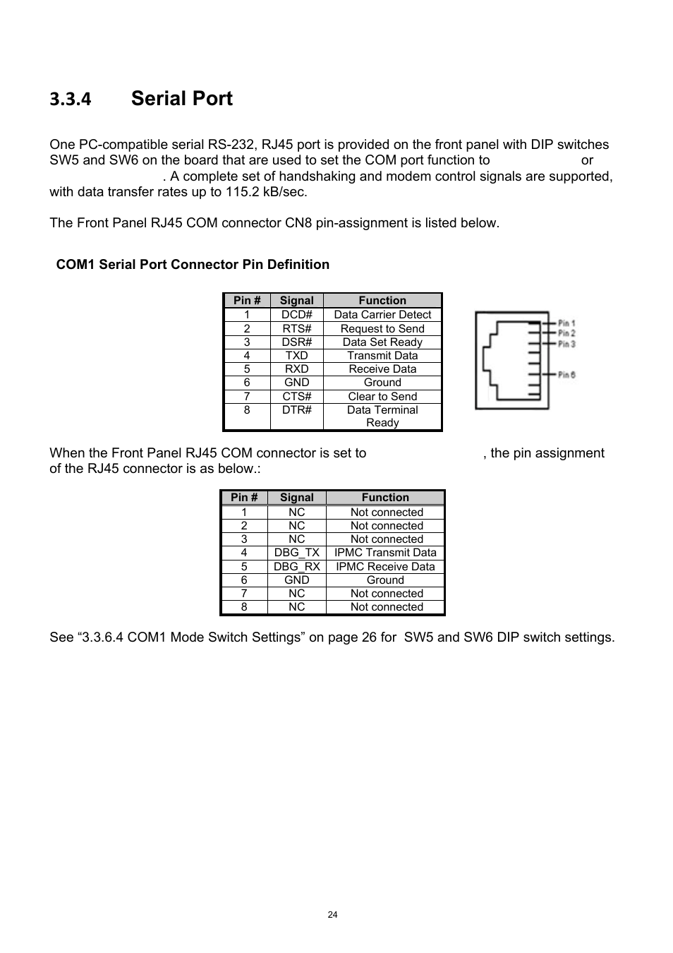 Serial port, 4 serial port | ADLINK aTCA-9300 User Manual | Page 24 / 80