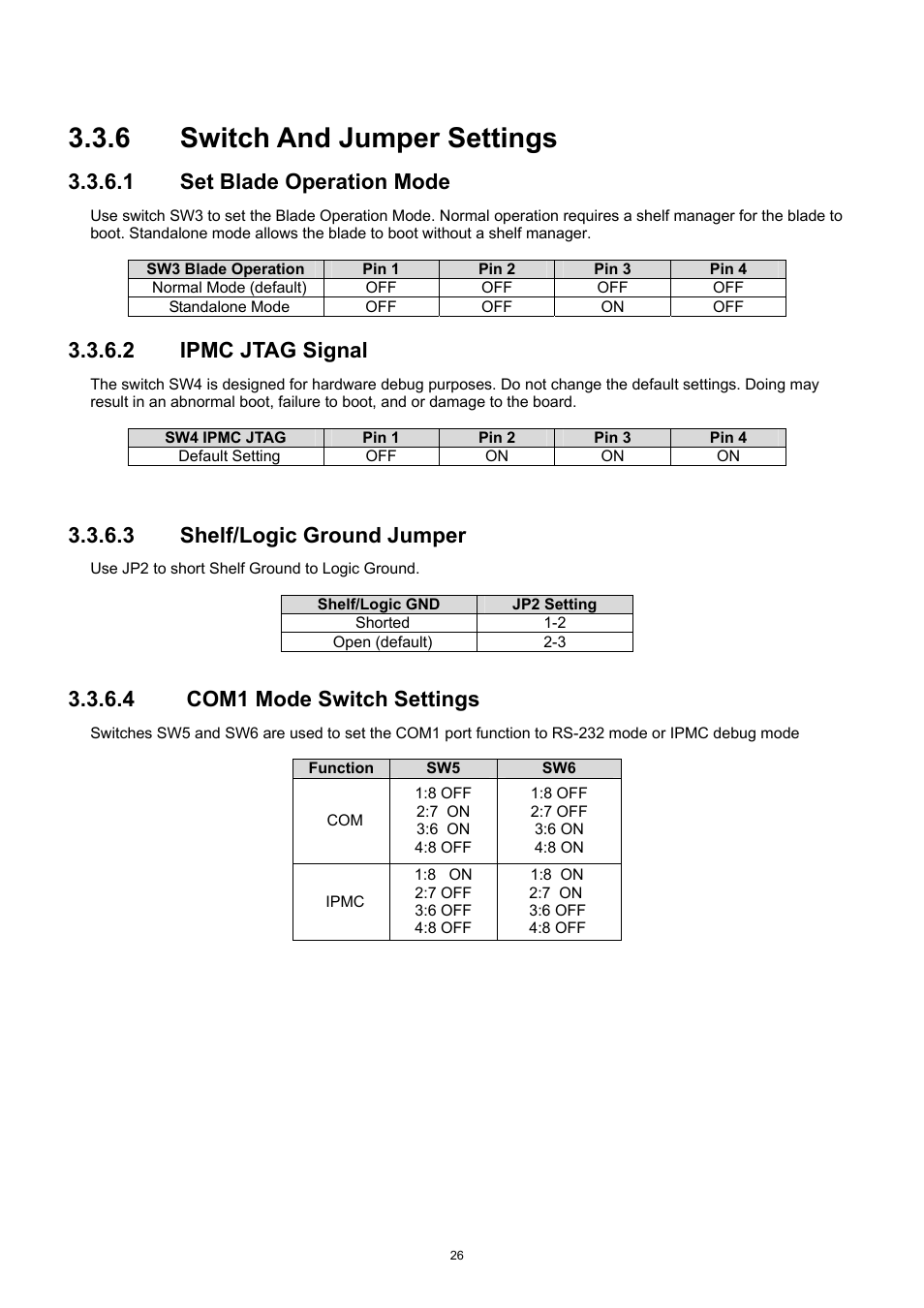 Switch and jumper settings, 6 switch and jumper settings, 1 set blade operation mode | 2 ipmc jtag signal, 3 shelf/logic ground jumper, 4 com1 mode switch settings | ADLINK aTCA-9300 User Manual | Page 26 / 80