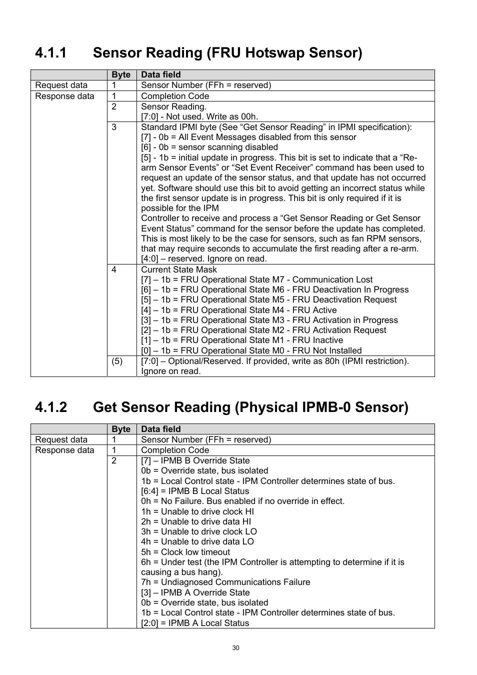 Sensor reading (fru hotswap sensor), Get sensor reading (physical ipmb-0 sensor), 1 sensor reading (fru hotswap sensor) | 2 get sensor reading (physical ipmb-0 sensor) | ADLINK aTCA-9300 User Manual | Page 30 / 80