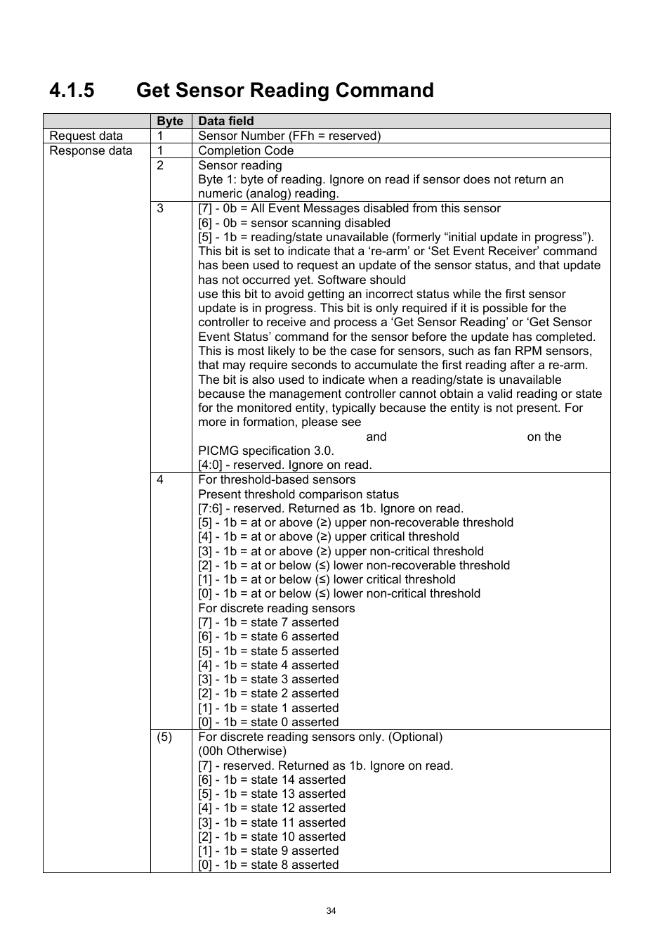 Get sensor reading command, 5 get sensor reading command | ADLINK aTCA-9300 User Manual | Page 34 / 80