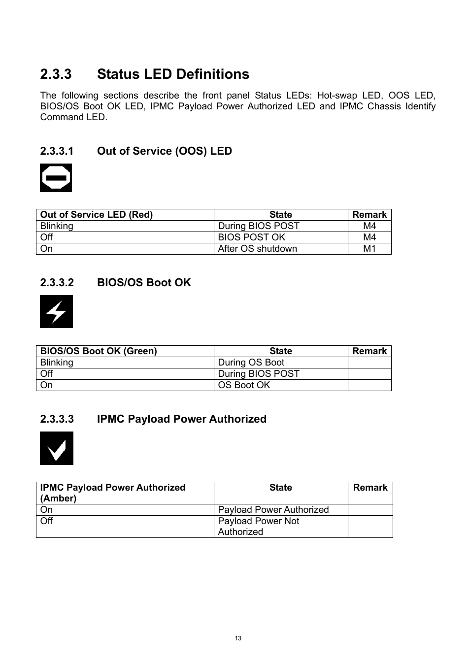 Status led definitions, 3 status led definitions | ADLINK aTCA-6250 User Manual | Page 13 / 91
