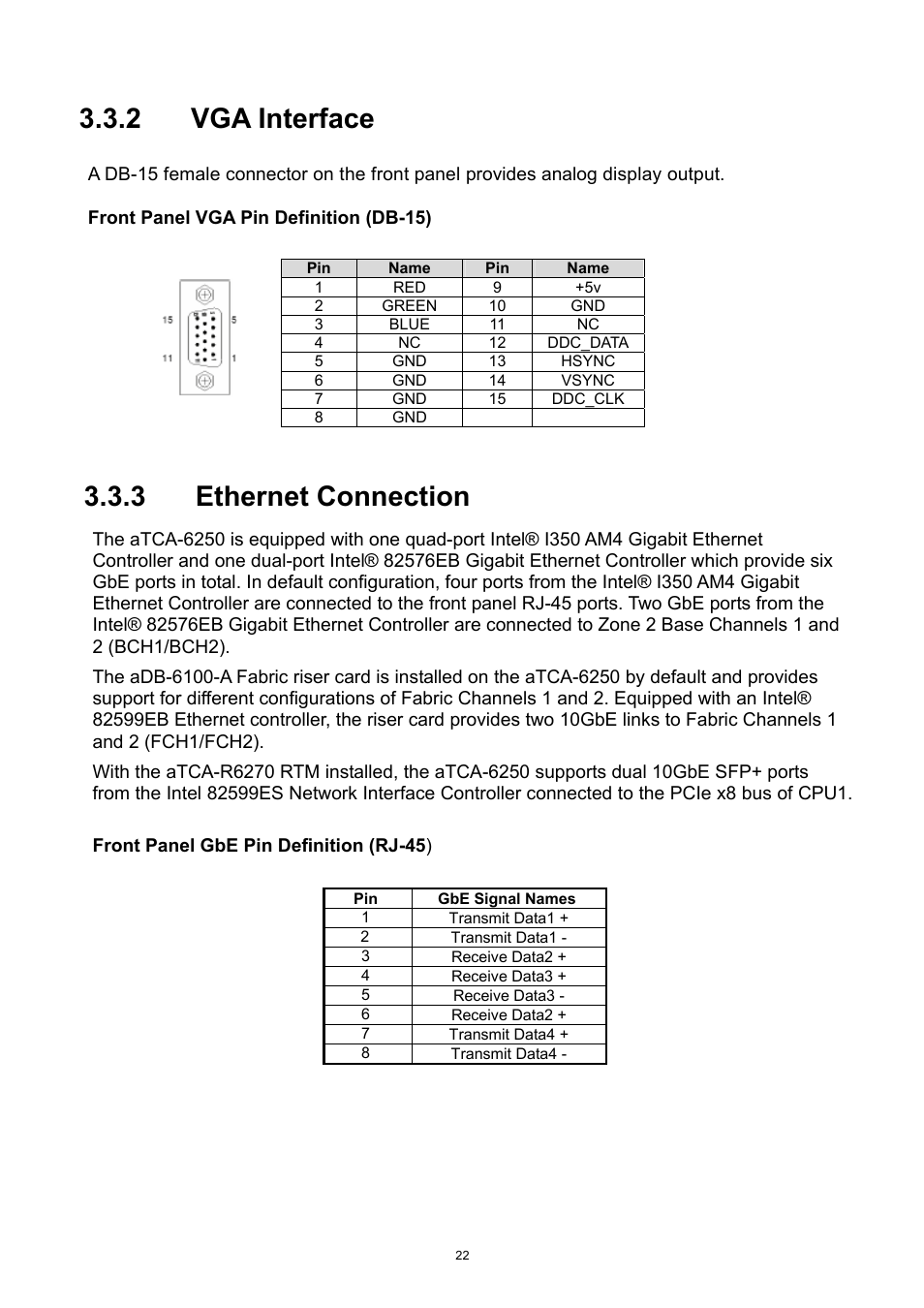 Vga interface, Ethernet connection, 2 vga interface | 3 ethernet connection | ADLINK aTCA-6250 User Manual | Page 22 / 91