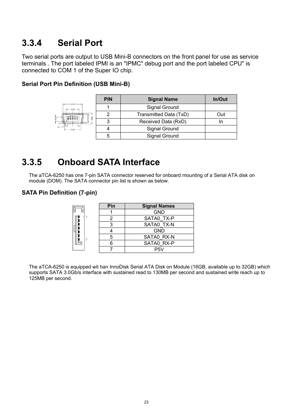 Serial port, Onboard sata interface, 4 serial port | 5 onboard sata interface | ADLINK aTCA-6250 User Manual | Page 23 / 91