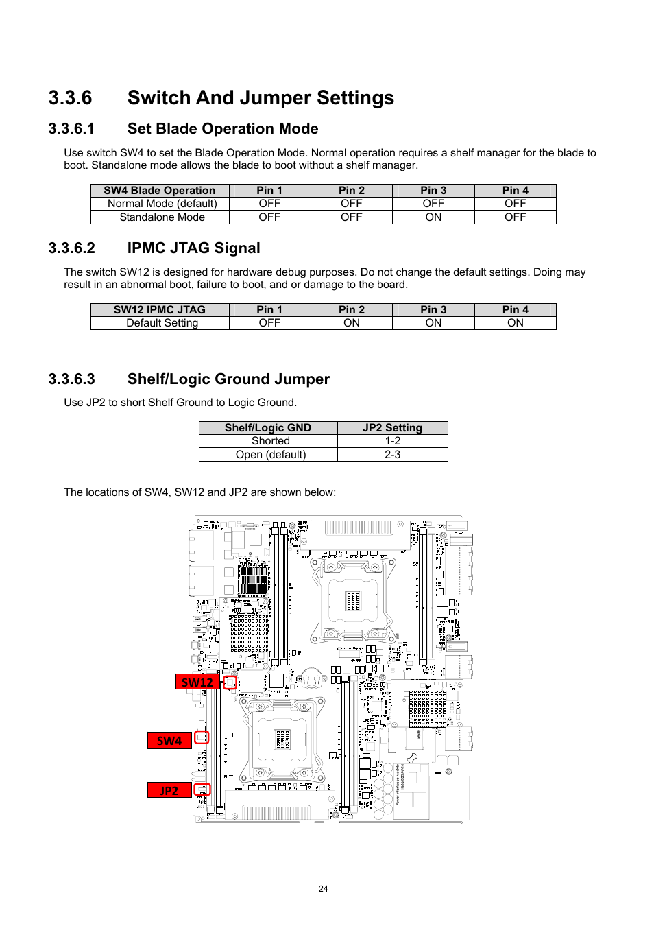 4 intelligent platform management system, Switch and jumper settings, 6 switch and jumper settings | 1 set blade operation mode, 2 ipmc jtag signal, 3 shelf/logic ground jumper | ADLINK aTCA-6250 User Manual | Page 24 / 91