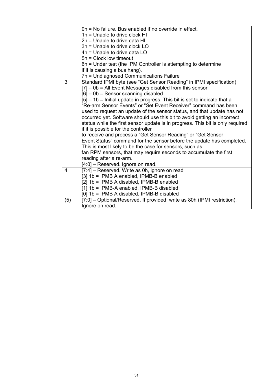ADLINK aTCA-6250 User Manual | Page 31 / 91