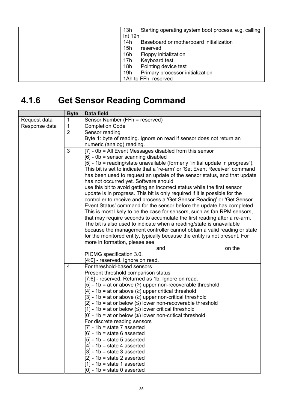 Get sensor reading command, 6 get sensor reading command | ADLINK aTCA-6250 User Manual | Page 35 / 91