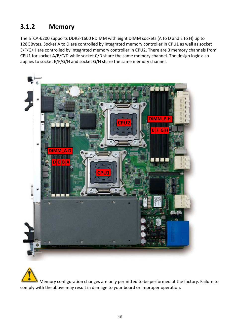 Emory | ADLINK aTCA-6200A User Manual | Page 16 / 91
