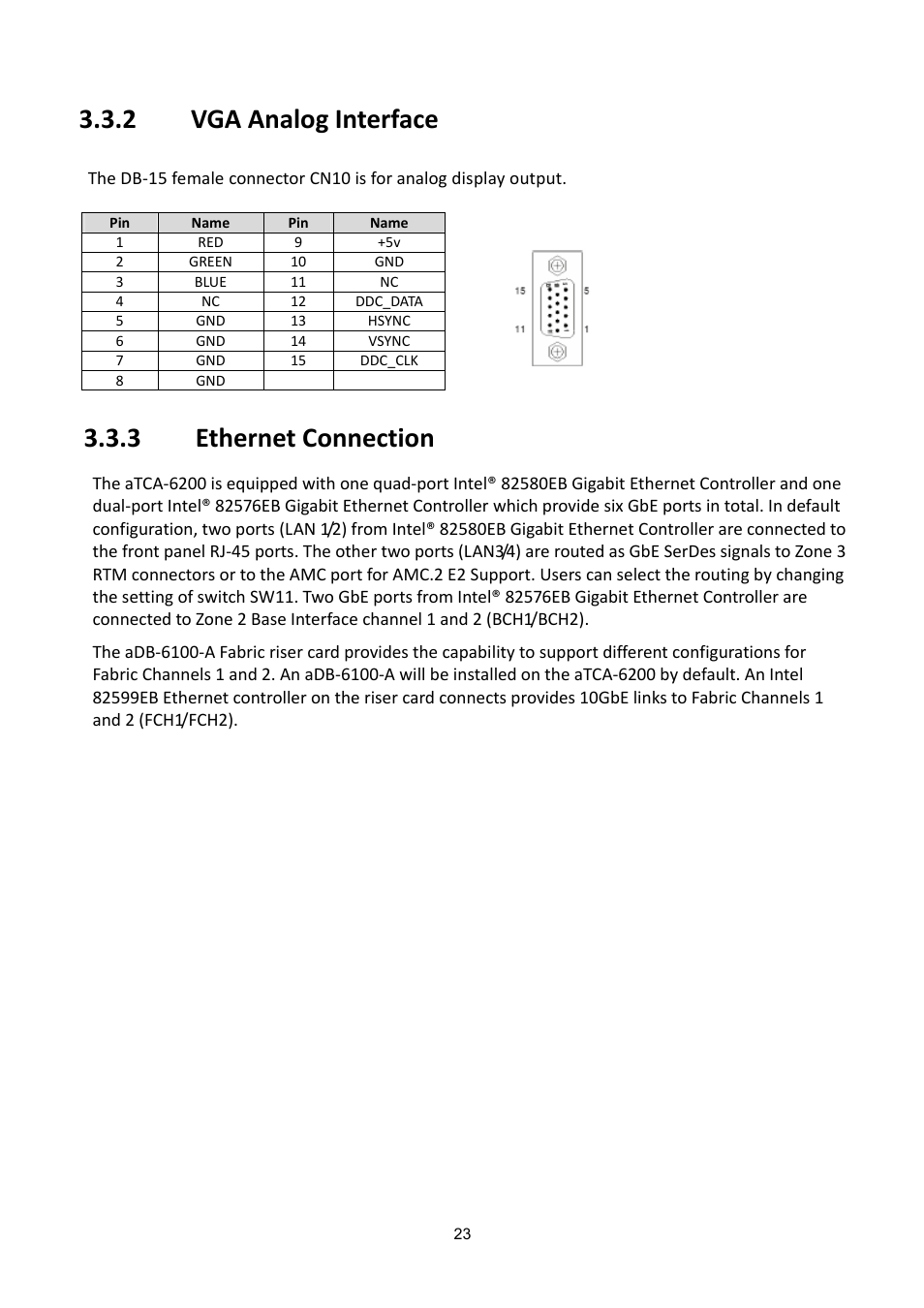 Nalog, Nterface, Thernet | Onnection, 2 vga analog interface, 3 ethernet connection | ADLINK aTCA-6200A User Manual | Page 23 / 91