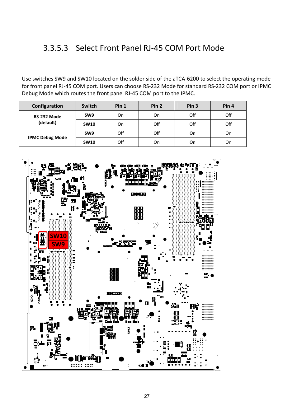 3 select front panel rj-45 com port mode, Sw9 sw10 | ADLINK aTCA-6200A User Manual | Page 27 / 91