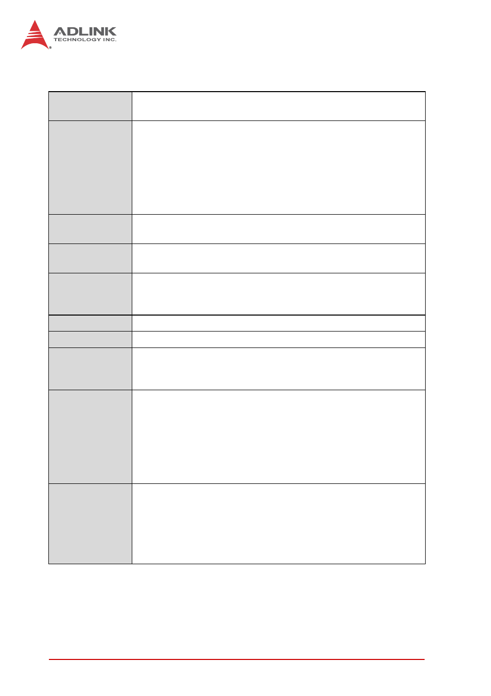 2 standards and interface, Standards and interface | ADLINK aTCA-6155 User Manual | Page 20 / 112