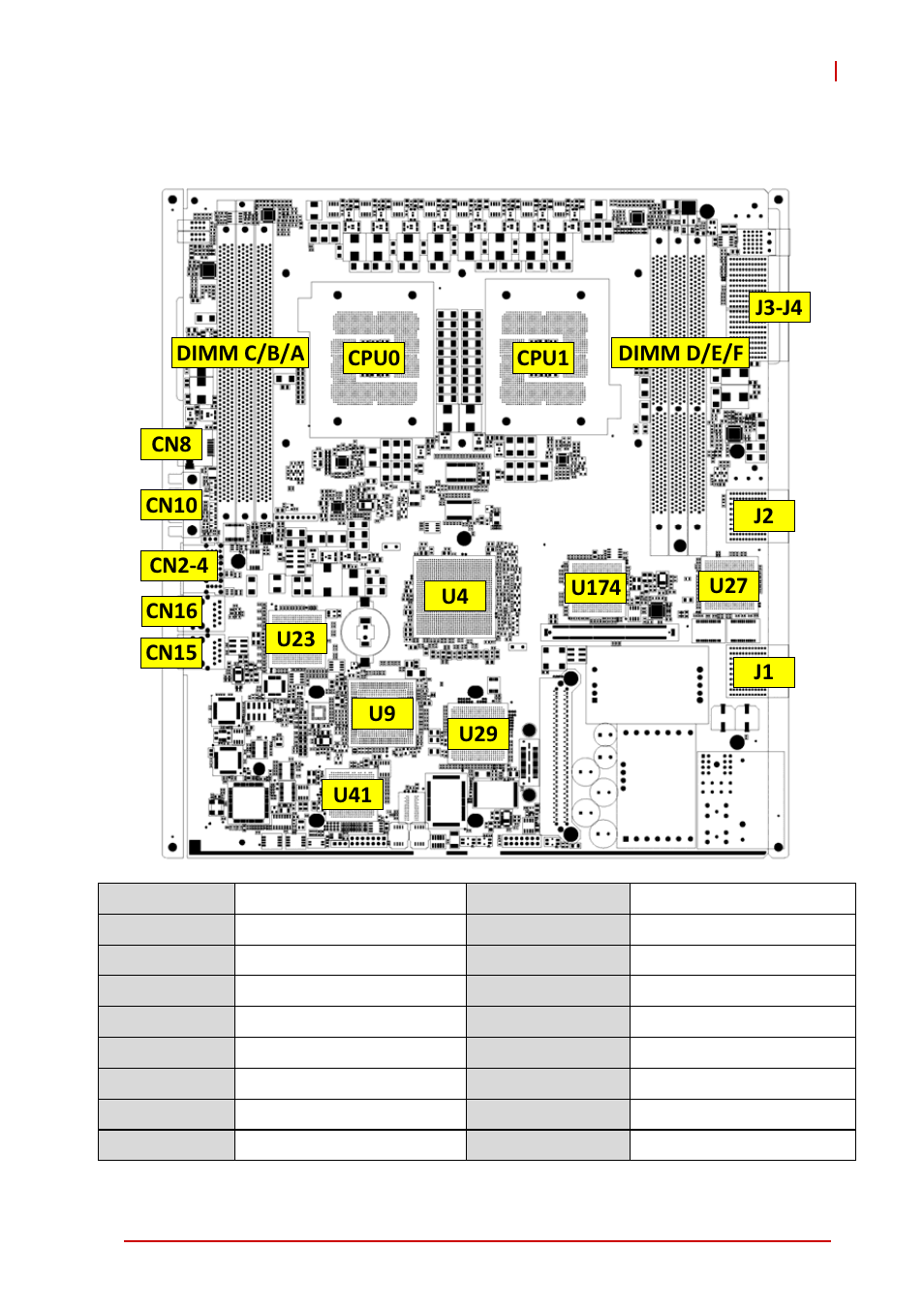 6 atca-6155 board layout, Atca-6155 board layout, Figure 2-1: atca-6155 board layout | ADLINK aTCA-6155 User Manual | Page 23 / 112