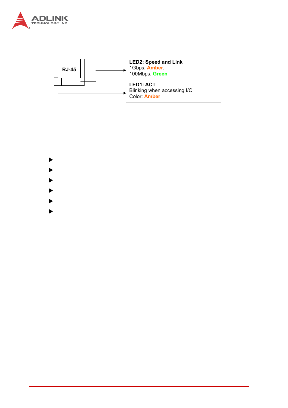8 compliance, Compliance | ADLINK aTCA-6155 User Manual | Page 26 / 112