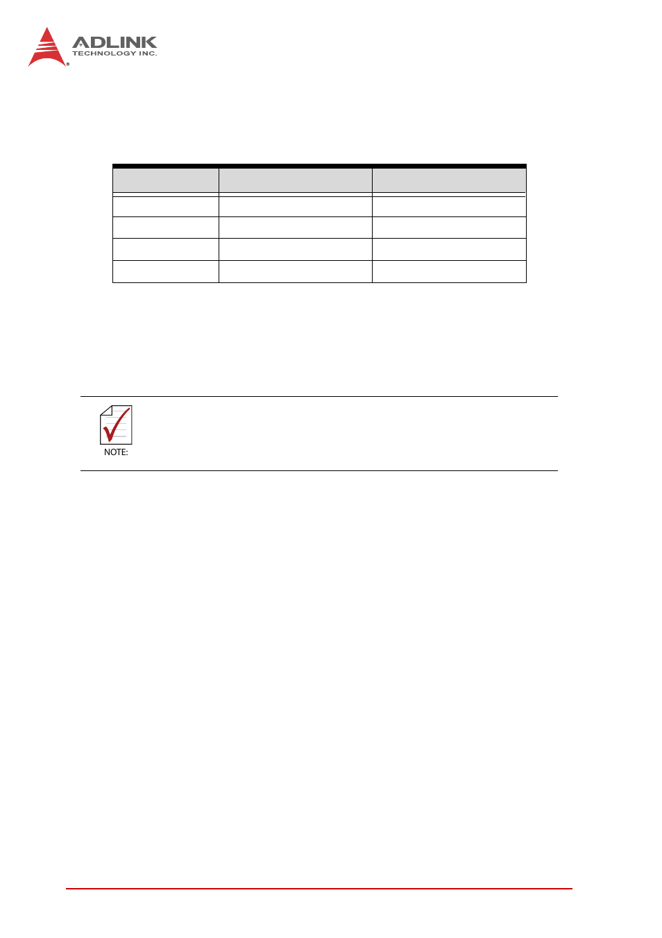 Memory | ADLINK aTCA-6155 User Manual | Page 28 / 112