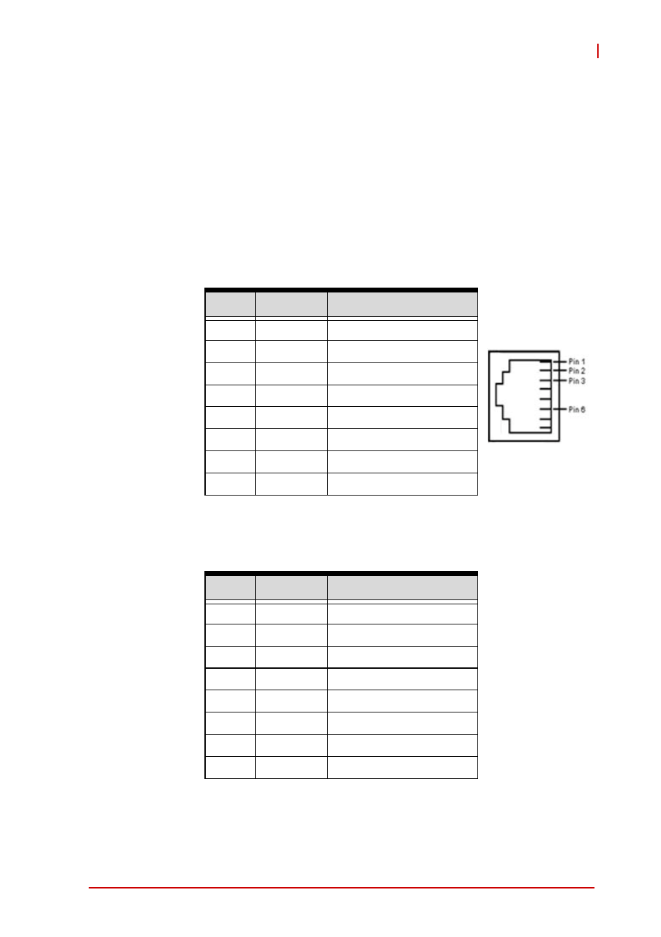 Serial port, Com serial port connector (rj45) | ADLINK aTCA-6155 User Manual | Page 37 / 112