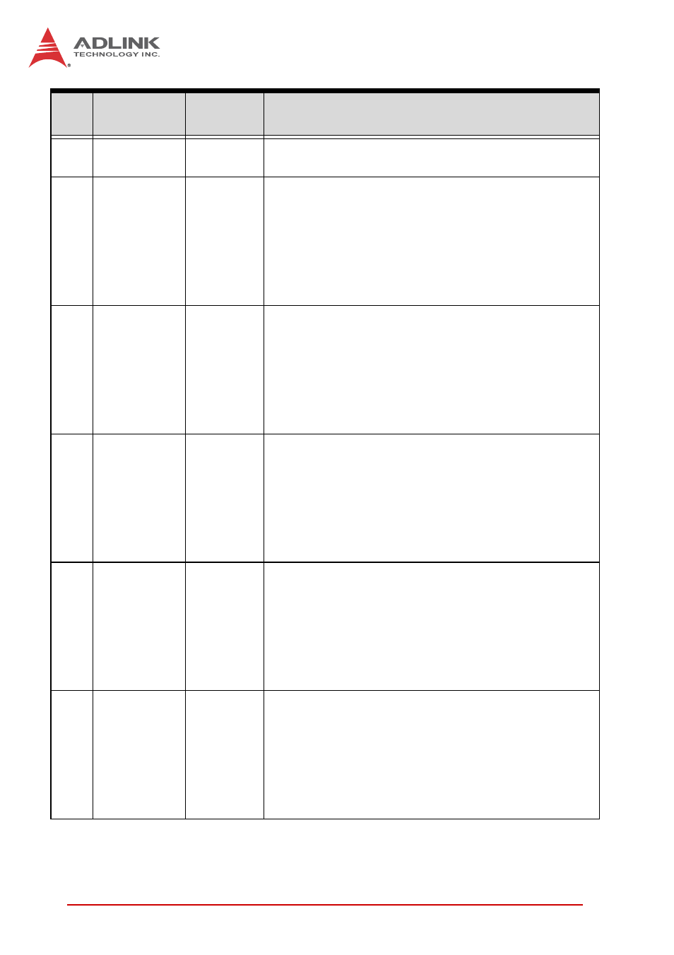ADLINK aTCA-6155 User Manual | Page 44 / 112
