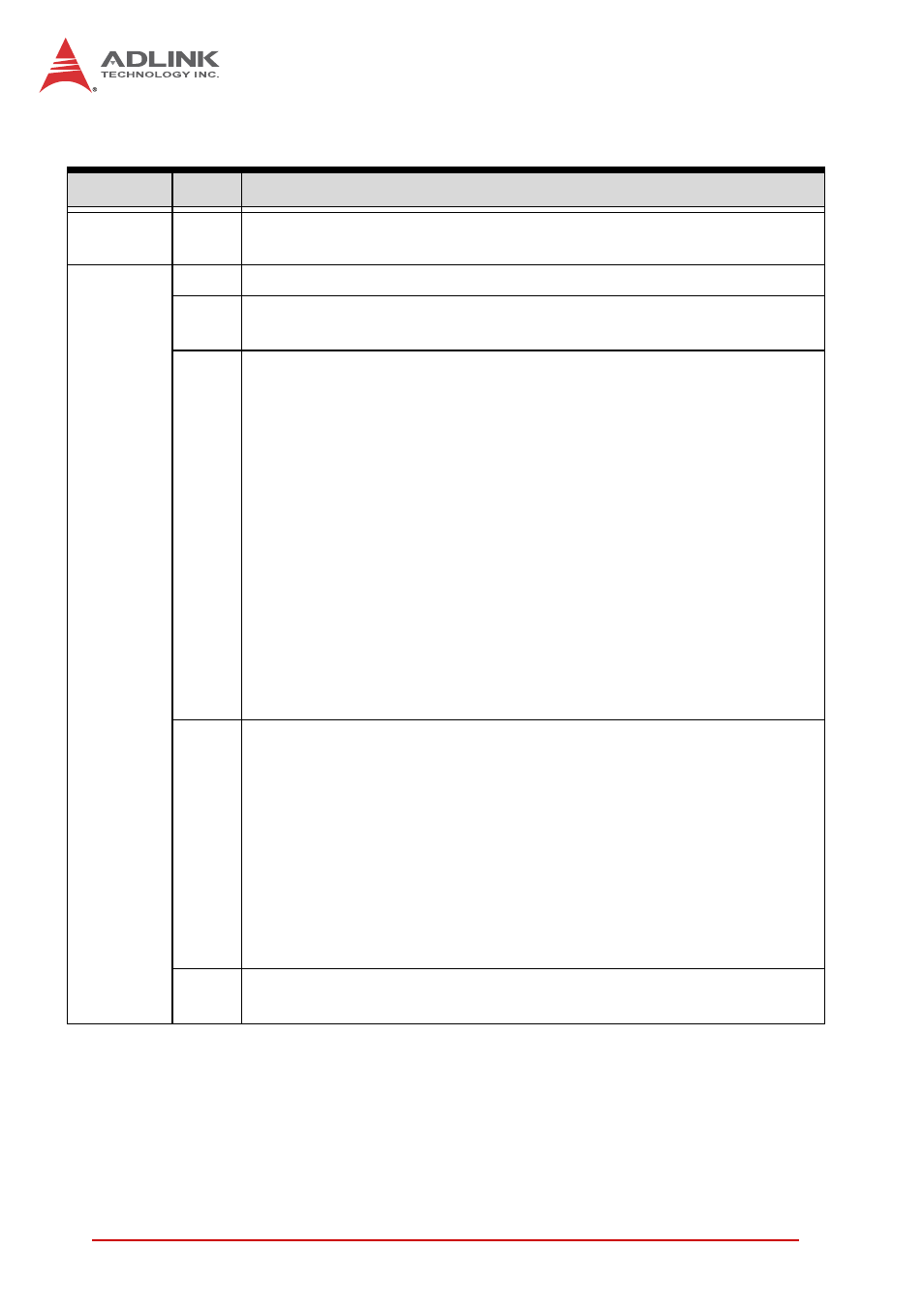 2 get sensor reading (physical ipmb-0 sensor) | ADLINK aTCA-6155 User Manual | Page 48 / 112