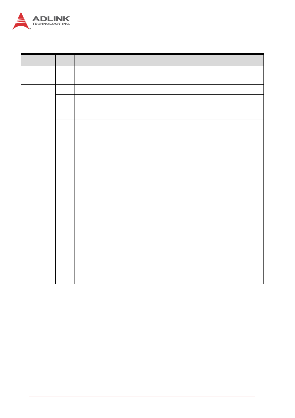 5 get sensor reading command | ADLINK aTCA-6155 User Manual | Page 52 / 112