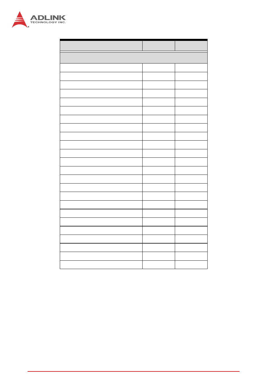 ADLINK aTCA-6155 User Manual | Page 56 / 112