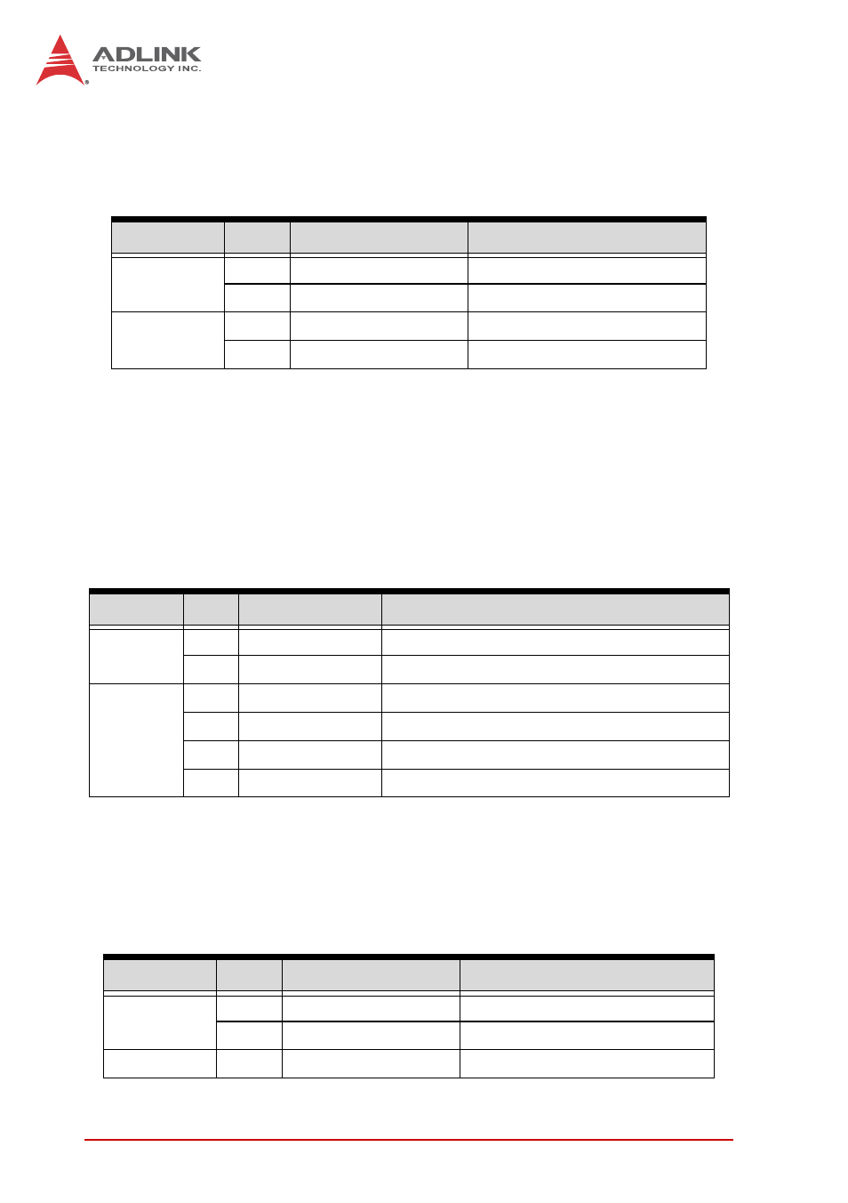 Oemrescangainput, Oemtestfunction, Oemreportgeoaddress | Oemenablesmbus | ADLINK cPCI-3510 Series User Manual | Page 140 / 148