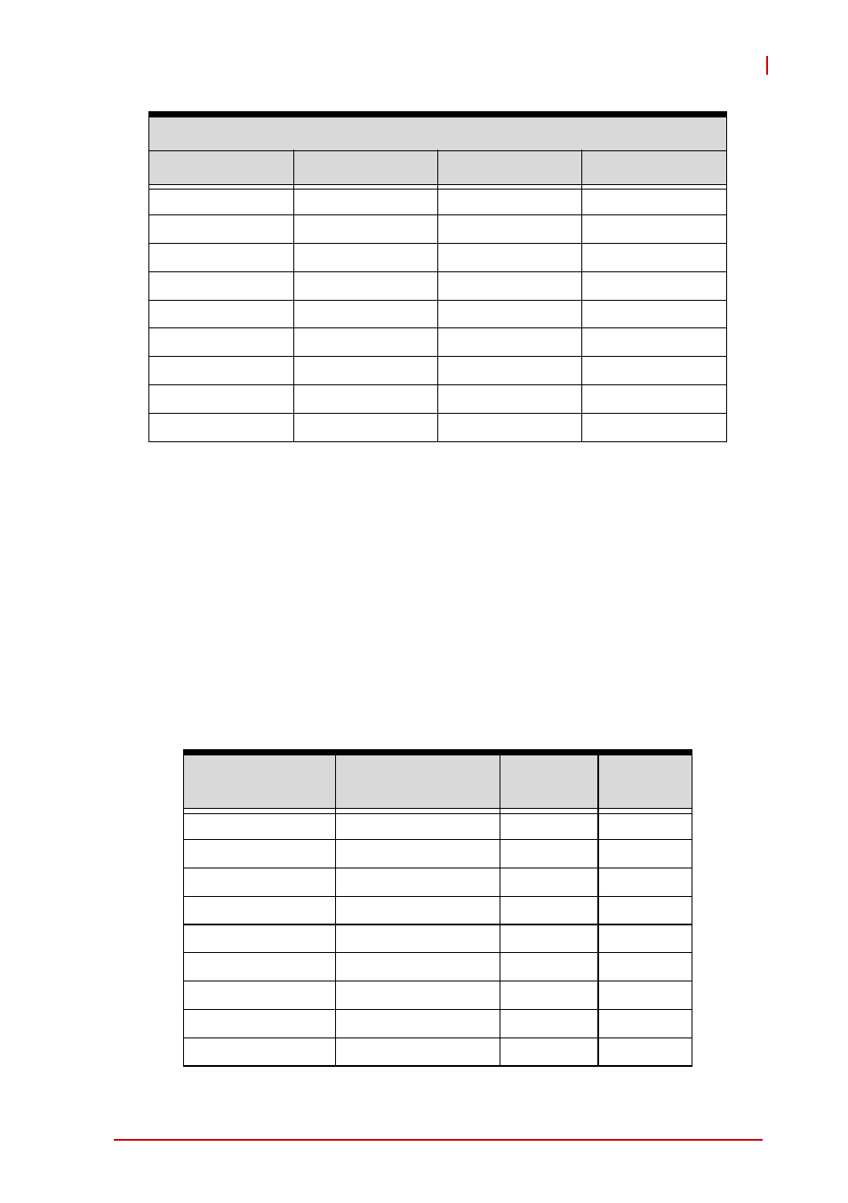 5 communications with ipmc, 6 ipmi sensors list, Communications with ipmc | Ipmi sensors list | ADLINK cPCI-3510 Series User Manual | Page 143 / 148