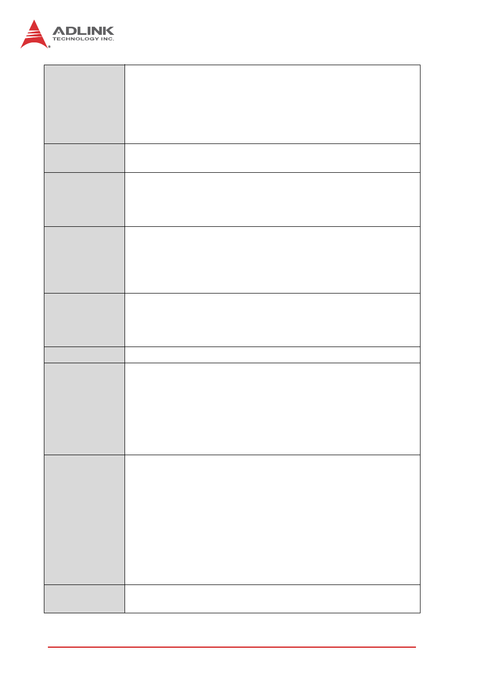 ADLINK cPCI-3510 Series User Manual | Page 22 / 148